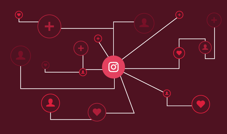 Comprehensive Guide Brand Promotions on Instagram 5 how to get followers on instagram
