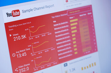 Effective Social Media Marketing Strategy for Brand Awareness 7 social media conrnt creation