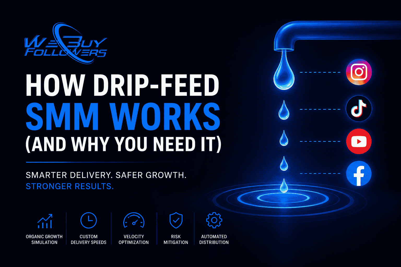 Professional featured image illustrating drip-feed social media marketing, gradual engagement delivery, sustainable growth strategies, and automated audience development.