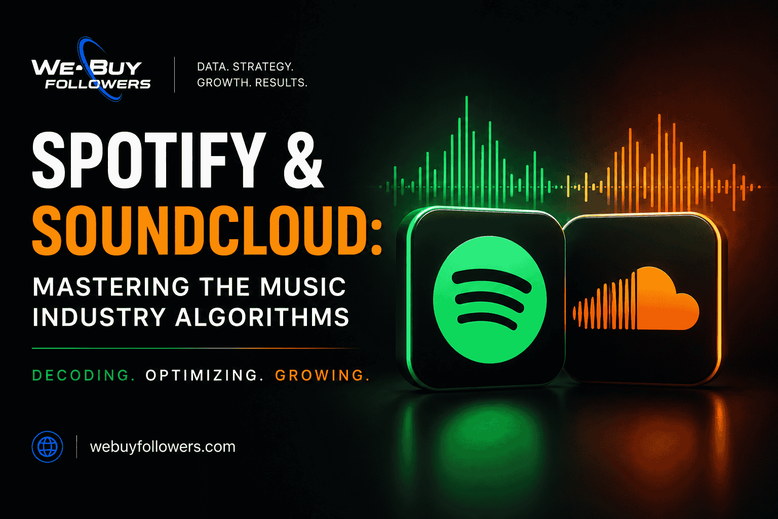 Professional featured image showing Spotify and SoundCloud growth strategies, music streaming algorithms, audience expansion, and digital music promotion.