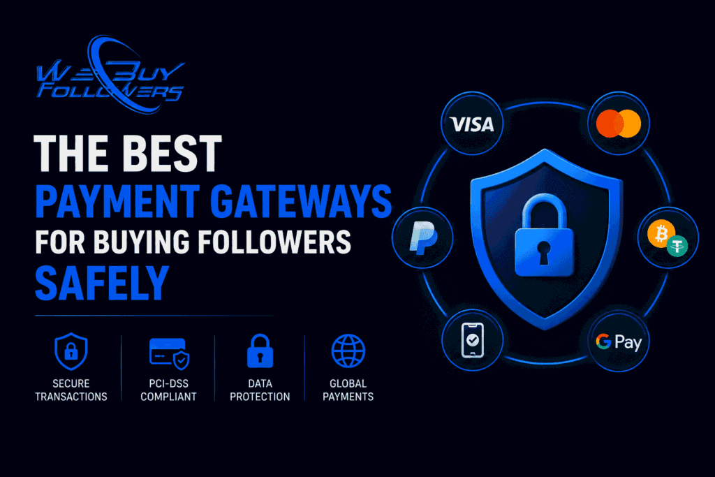 Professional featured image showing secure payment gateways, encrypted online transactions, financial data protection, global payment solutions, and safe digital marketing purchases.