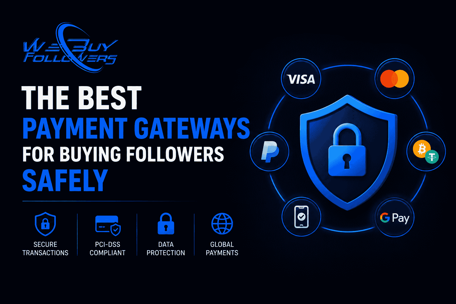 Professional featured image showing secure payment gateways, encrypted online transactions, financial data protection, global payment solutions, and safe digital marketing purchases.