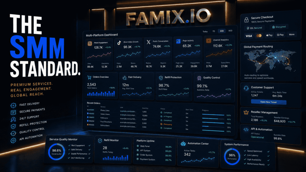 Premium digital marketing operations center showcasing Famix social media services, automation tools, analytics dashboards, reseller management, and multi-platform growth solutions in a modern technology environment.