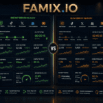 High-tech SMM delivery dashboard comparing instant and slow server performance with order processing, API response times, delivery speed, latency, queues, and retention monitoring.